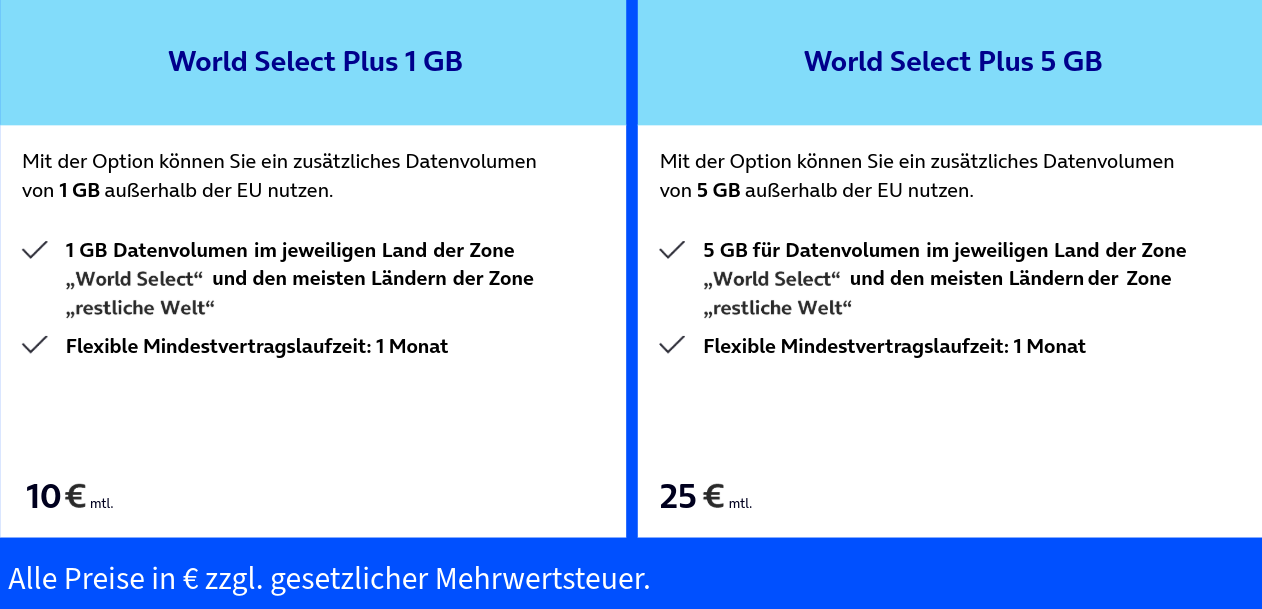o2 Business: Roaming clever gemacht – mobil bleiben, auch im Urlaub o2 Business: Roaming clever gemacht – mobil bleiben, auch im Urlaub